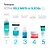 Gel Creme Facial Antissinais Bright Boost, 50 g – Neutrogena - Imagem 13