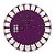 PLACA ARDUINO LILYPAD COM ATMEGA328P 16MHZ - Imagem 2