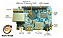PLACA ORANGE PI ONE  H3 QUADCORE  512MB  HDMI - Imagem 2