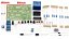 KIT EDUCACIONAL DE INTERRUPTOR DE SENSOR INFRARED COM RELE - Imagem 3