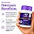 VITAMINA B12 METILCOBALAMINA 1000mcg Sublingual - 60 Cápsulas - 60 Doses - Imagem 3