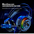 Fone de Ouvido Headset Gamer c/ Fio USB Xtrike-ME GH-510RGB - Imagem 5