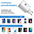 Fonte de carregador Celular 20w Turbo USB A+USB C (Tipo C) Branco - Imagem 5
