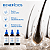 Combo de 3 Frascos de Minoxidil 5% 100ml - Imagem 3