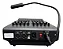 Mesa Fader Command Wing 3 127/220v - Imagem 3