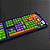 Keycaps Akko Profile Asa Double Shot Eva Theme - Imagem 4