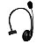 Fone Headset Office Fortrek FK 731A USB Preto - Imagem 2