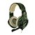 Fone de Ouvido Headset Trust GXT 310C Radius Jungle Camo - Imagem 1