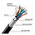 Cabo de Rede Lan Cat5E Blindado 24Awg Capa Dupla Megatron Preto - O METRO - Imagem 3