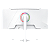 Monitor Gamer Pcyes Z-Max Z34C 34" Curvo Wqhd 165Hz 1Ms Hdmi/Dp/Has Freesync White Ghost Pmgz34C165Wg - Imagem 4