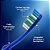 Escova Dental Média Oral-b 1-2-3 Leve 3 Pague 2 Unidades - Imagem 4