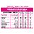 Kit 2 Apevitin Bc 240ml + Lavitan Kids Patati Patata Vitamina Infantil Sabor Tutti Frutti Cimed 240 ml - Imagem 3
