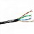 Cabo Ultra CFTV 4Px24 AWG Preto MEGATRON - CX / 300 [F002] - Imagem 2