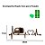 Plaquinha Trailer Viagem Saude Motorhome Natural Cru Mdf 3mm [F031] - Imagem 2