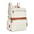 Mochila Executiva Feminina para Notebook 15,6” Gash - Imagem 2