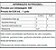 DUX MELATONINA 20ML MARACUJA - Imagem 2