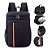 Mochila Térmica Viagem Impermeável - Imagem 3