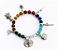 Pulseira Sete Linhas - Imagem 1