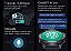 Watch Gear - Vyltra Inteligente - Imagem 9