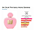 Banderas Her Secret Pink Absolu Eau de Parfum (Decant) - Imagem 2