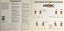 Various - Aerobic Dancing - Imagem 5