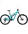 YETI SB150 TURQ SERIES - TAMANHO M - 2021 - Imagem 1