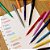 Marcador Artistico BRUSH SIGN Pen 6 Cores Pastel KIT - Imagem 5
