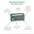 CLP TM200CE40T-SCHNEIDER - Imagem 3