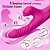 Vibrador Vai e Vem com Pulsador de Clitóris - 3 Cores - Imagem 2