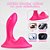Vibrador de calcinha duplo motor - Imagem 5
