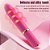 Maquina do sexo vibrador com ventosa e movimento vai e vem - Imagem 12
