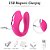 Vibrador de casal com estimulador clitoriano sugador e controle remoto - Imagem 8