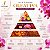 Vela Aromática Premium Orquídea 120g – 100% Cera Vegetal de Coco - Janvory - Imagem 4