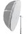 Difusor para Sombrinha 165 Godox - Imagem 1