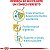 Ração Seca Royal Canin Puppy Pastor Alemão para Cães Filhotes 12 kg - Imagem 3
