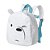 MOCHILA INFANTIL WE BARE BEARS POLAR MINISO - Imagem 2