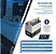 Geladeira Portátil 18 Litros com Bluetooth Quadrivolt Resfri Ar - Imagem 5