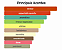 Perfume Amouage Outlands 100ml - Imagem 2