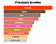 Perfume Amouage Sequence 100ml - Imagem 2