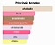 Perfume Nishane Nanshe 50ml - Imagem 2