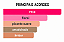 Perfume Byredo Rose Of No Man's Land 100ml - Imagem 2