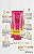 Kit 3 Gel Lubrificante Beijável Tutti Fruit - Imagem 1
