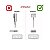 Fonte para Apple 20v 4.25a 85W SAF2 - Imagem 2