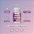 Amora + Isoflavona Nativ500mg 120cáp- Alivío Tpm E Menopausa - Imagem 2