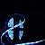 Fita LED 3528 Azul 12V com Silicone IP65 Rolo 5 Metros - Imagem 2