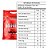 KIT 2 NUTRIWHEY CHOCOLATE 900G POUCH - Imagem 2