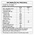 ENERGY ATP + SEM XILITOL - 10 G ACAI 30 SACHES - CEANTRAL NUTRITION - Imagem 2