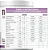 COLLAGEN PROTEIN BODY BALANCE - TRUE SOURCE - COCONUT CREAM 450G - Imagem 4