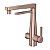 Mist Mono Coz N Docolvitalis Cobre Esc - Imagem 1