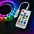 Controle Controladora Fita Led Rgb Digital - Imagem 3